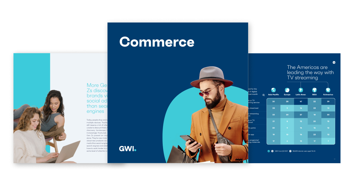 Commerce Trends For 2022 GWI